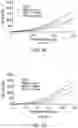 Fig. 40 - METHODS FOR TISSUE GENERATION