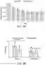 Fig. 41 - METHODS FOR TISSUE GENERATION