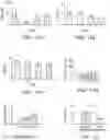 Fig. 49 - METHODS FOR TISSUE GENERATION