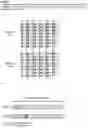 Fig. 09 - TCR libraries