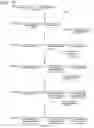 Fig. 09 - MULTIMERIC OLIGONUCLEOTIDES HAVING DECREASED KIDNEY CLEARANCE