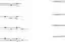 Fig. 131 - MULTIMERIC OLIGONUCLEOTIDES HAVING DECREASED KIDNEY CLEARANCE