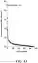 Fig. 06 - Antisense oligonucleotide-based progranulin augmentation therapy in neurodegenerative diseases