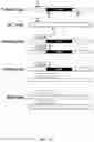 Fig. 16 - GLUCANASE PRODUCTION AND METHODS OF USING THE SAME