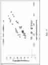 Fig. 18 - GLUCANASE PRODUCTION AND METHODS OF USING THE SAME
