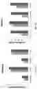 Fig. 27 - GLUCANASE PRODUCTION AND METHODS OF USING THE SAME
