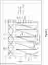 Fig. 09 - Inductive angle sensor with stretched coils