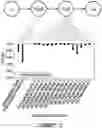 Fig. 05 - METHOD AND SYSTEM FOR DESIGN OF PHOTONICS SYSTEMS