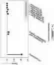 Fig. 07 - METHOD AND SYSTEM FOR DESIGN OF PHOTONICS SYSTEMS