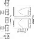 Fig. 08 - METHOD AND SYSTEM FOR DESIGN OF PHOTONICS SYSTEMS