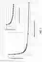 Fig. 08 - Quantitative measurement of membrane protein function on a biosensor