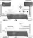 Fig. 01 - Ultrasonic device