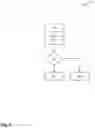 Fig. 02 - METHOD FOR MODIFYING A CONTROL SOFTWARE OF AN AUTOMATION SYSTEM