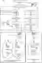Fig. 01 - Post provisioning operation management in cloud environment