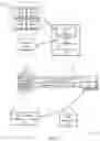 Fig. 03 - Dynamically updating distributed content objects