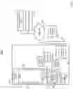 Fig. 13 - Key-pad centric payments