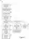 Fig. 06 - ENHANCED MULTI-PARTY USER DATA DELETION