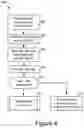 Fig. 07 - ENHANCED MULTI-PARTY USER DATA DELETION
