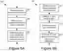 Fig. 08 - ENHANCED MULTI-PARTY USER DATA DELETION