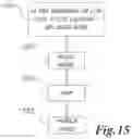 Fig. 09 - UV, SOUND POINT, iA OPERATING SYSTEM