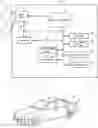 Fig. 01 - Systems and methods for self-supervised residual flow estimation