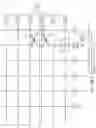 Fig. 10 - Identification of and compensation for a failure in a heater array