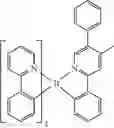 Fig. 197 - Compounds that can be used in an organic electronic device as active compounds