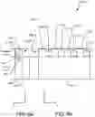 Fig. 07 - Projected geometry antenna array