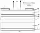 Fig. 02 - Vertical cavity surface emitting laser and corresponding fabricating method