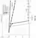 Fig. 11 - Deep learning eigen-beamforming