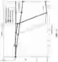 Fig. 12 - Deep learning eigen-beamforming
