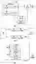 Fig. 03 - Data transmission using bandwidth parts