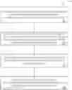 Fig. 01 - Security token expiration using signing key rotation
