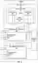 Fig. 03 - Containerized management of forwarding components in a router using routing engine processor