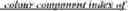 Fig. 111 - Prediction using extra-buffer samples for intra block copy in video coding