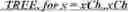 Fig. 285 - Prediction using extra-buffer samples for intra block copy in video coding