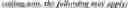 Fig. 320 - Prediction using extra-buffer samples for intra block copy in video coding