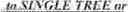 Fig. 323 - Prediction using extra-buffer samples for intra block copy in video coding