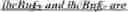 Fig. 495 - Prediction using extra-buffer samples for intra block copy in video coding