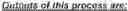 Fig. 565 - Prediction using extra-buffer samples for intra block copy in video coding
