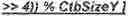 Fig. 574 - Prediction using extra-buffer samples for intra block copy in video coding