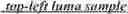 Fig. 91 - Prediction using extra-buffer samples for intra block copy in video coding