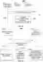Fig. 08 - Systems and methods for customizing delivery of advertisements