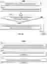 Fig. 12 - Systems and methods for customizing delivery of advertisements