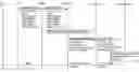 Fig. 01 - Notifying a management system of quality of experience measurement reporting status