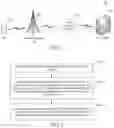 Fig. 02 - Method and apparatus for controlling quality of service of sidelink communication, medium, and electronic device