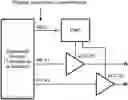 Fig. 01 - Power management control over a transmission line for millimeter wave chip sets for cellular radios