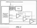 Fig. 04 - Power management control over a transmission line for millimeter wave chip sets for cellular radios