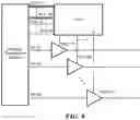 Fig. 08 - Power management control over a transmission line for millimeter wave chip sets for cellular radios