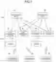 Fig. 02 - Communication device and communication method